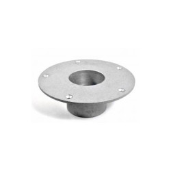Basis for RYE table support Basis for RYE table support
