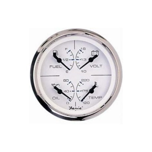 Мультиприлад Faria SS White
